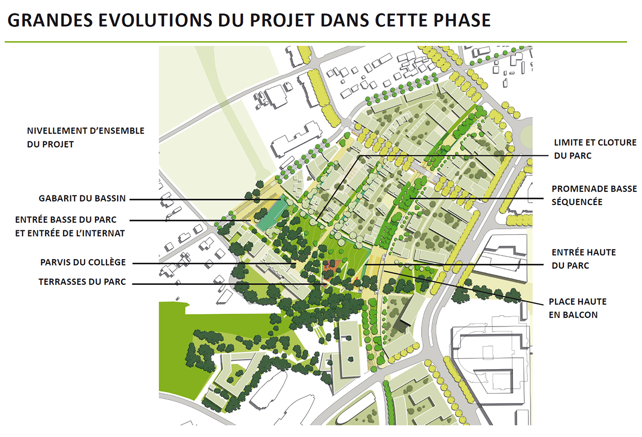 Aménagement du quartier Maille Horizon à NoisyleGrand