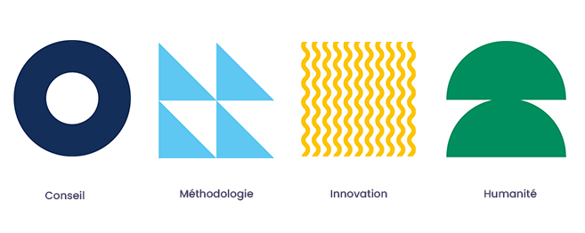 Les valeurs du bureau d'&eacute;tudes OGI